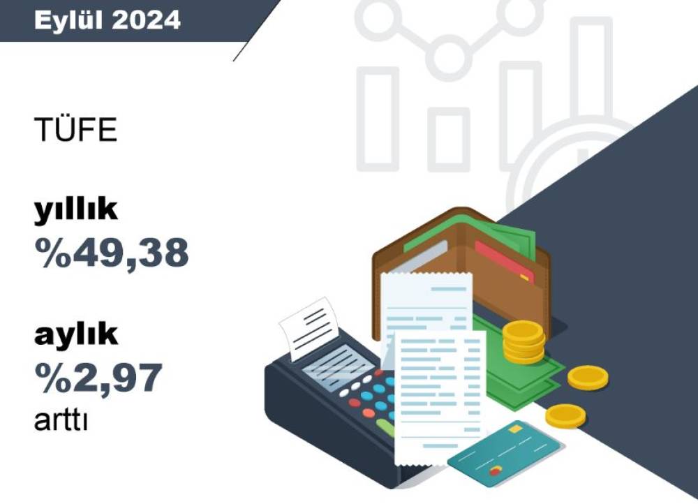 Eylül ayı enflasyonu yüzde 2,97 oldu, yıllık enflasyon yüzde 49,38'e geriledi